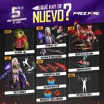 Cuáles son los eventos más populares en Free Fire