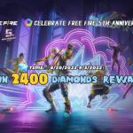 Cuándo se realizan los eventos de Free Fire relacionados con diamantes